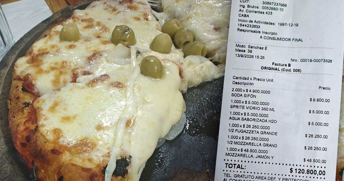 Una pizza grande con jamón en El Cuartito ya cuesta 48.500 pesos y la cuenta por dos mitades más bebida supera los 120.000